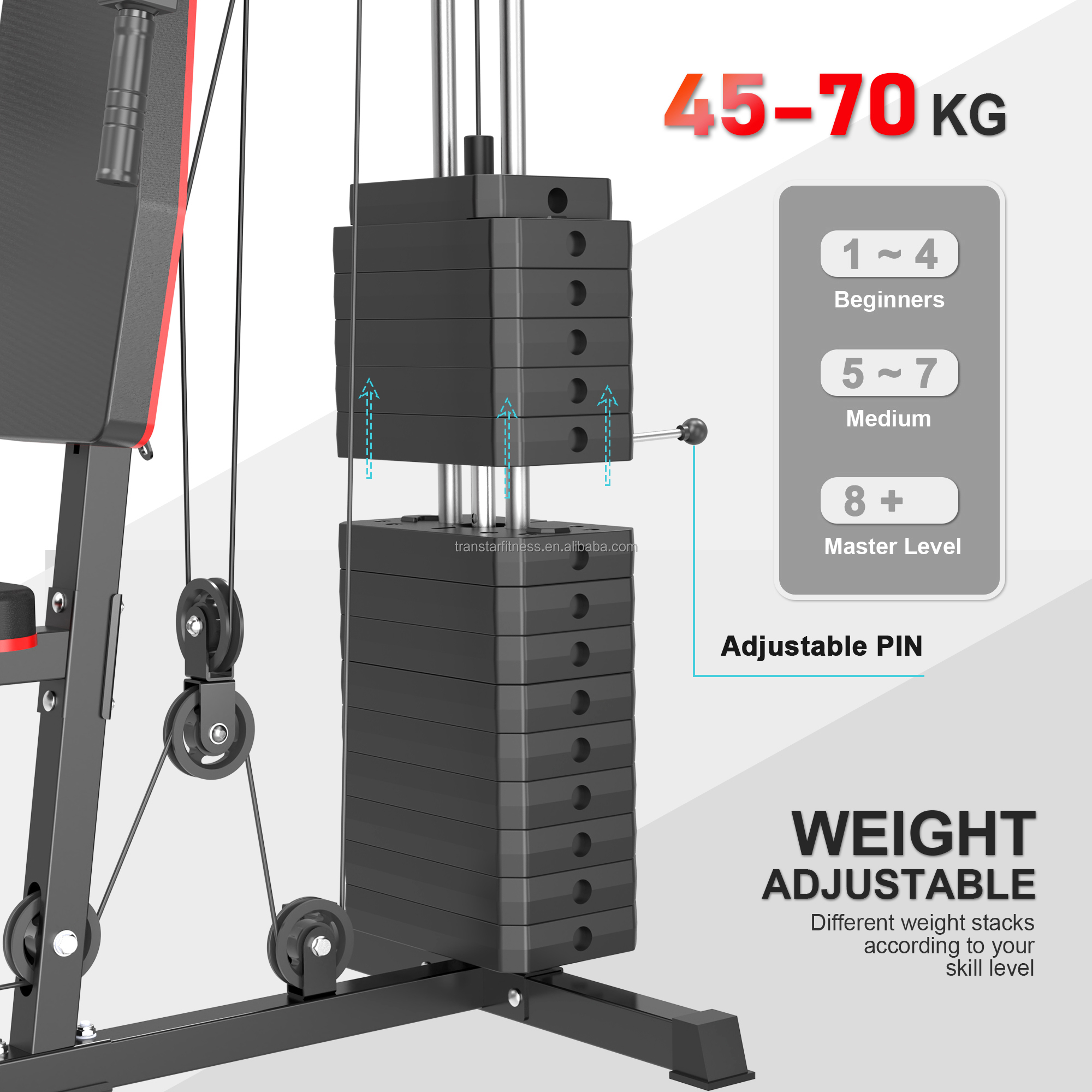 Home Gym All In One - 2026 Factory Wholesale Available All-In-One Multifunctional