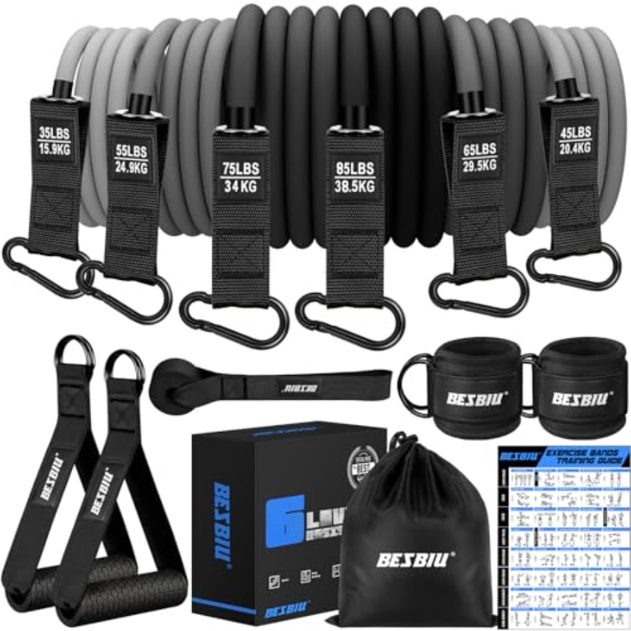 Home Gym Resistance - Home gym workout bands for strength