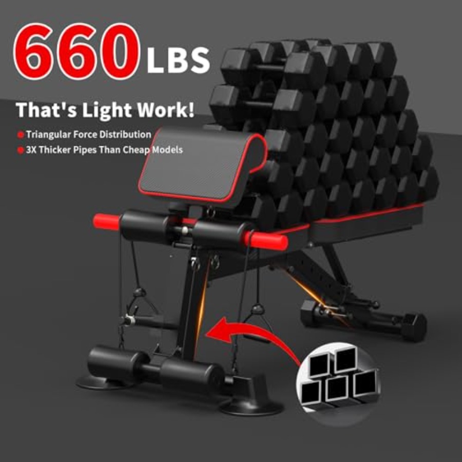 Adjustable Weight Bench - Util – обзор и цена Home Gym Installation