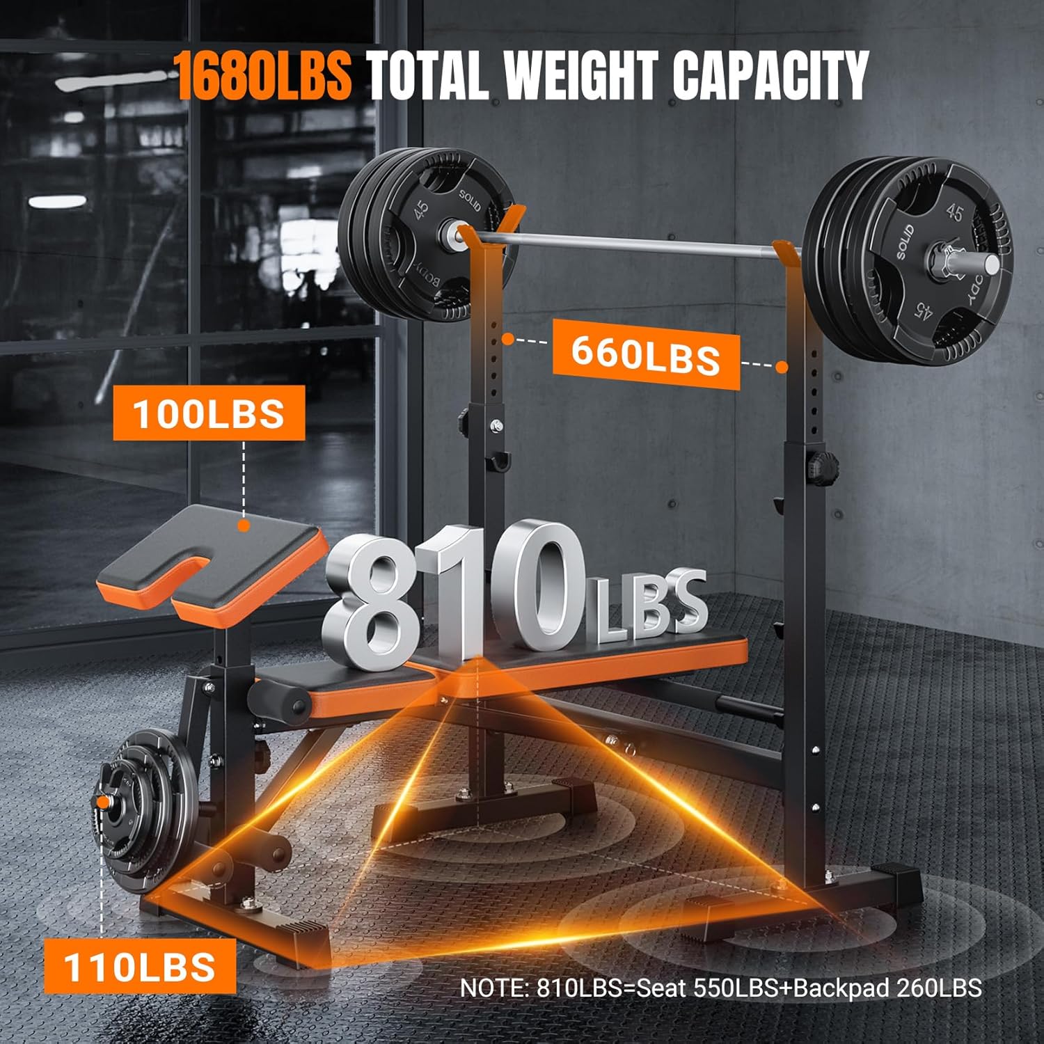 6-in-1 Space Saving Weight Ben – обзор и цена Home Gym Usa