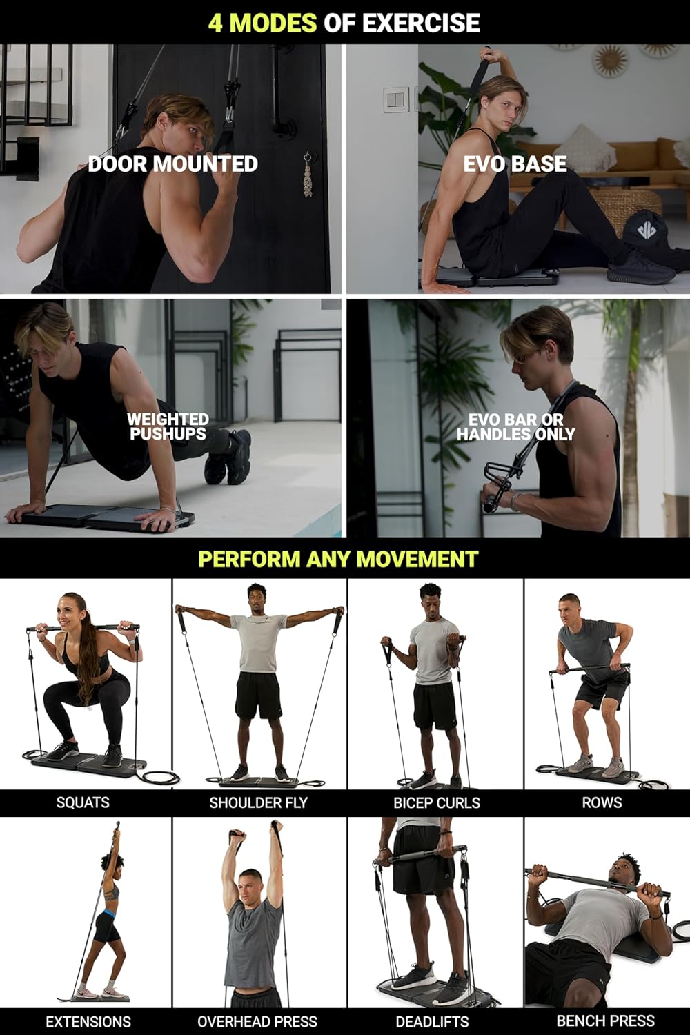All-in-One Portable Home Gym:  – обзор и цена Home Gym Resistance