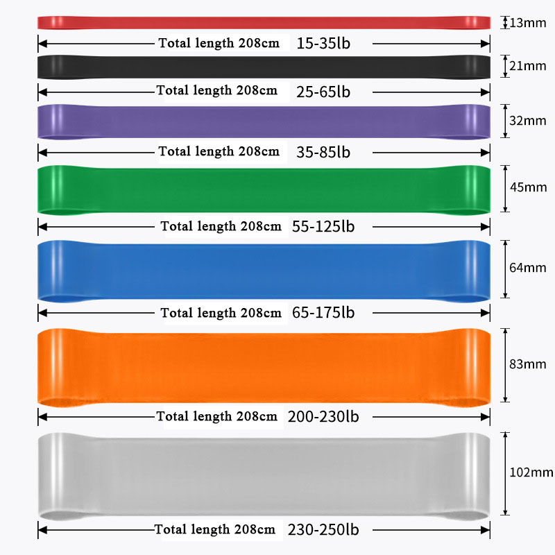 Heavy Duty Resistance Band Lat – обзор и цена Home Gym Resistance