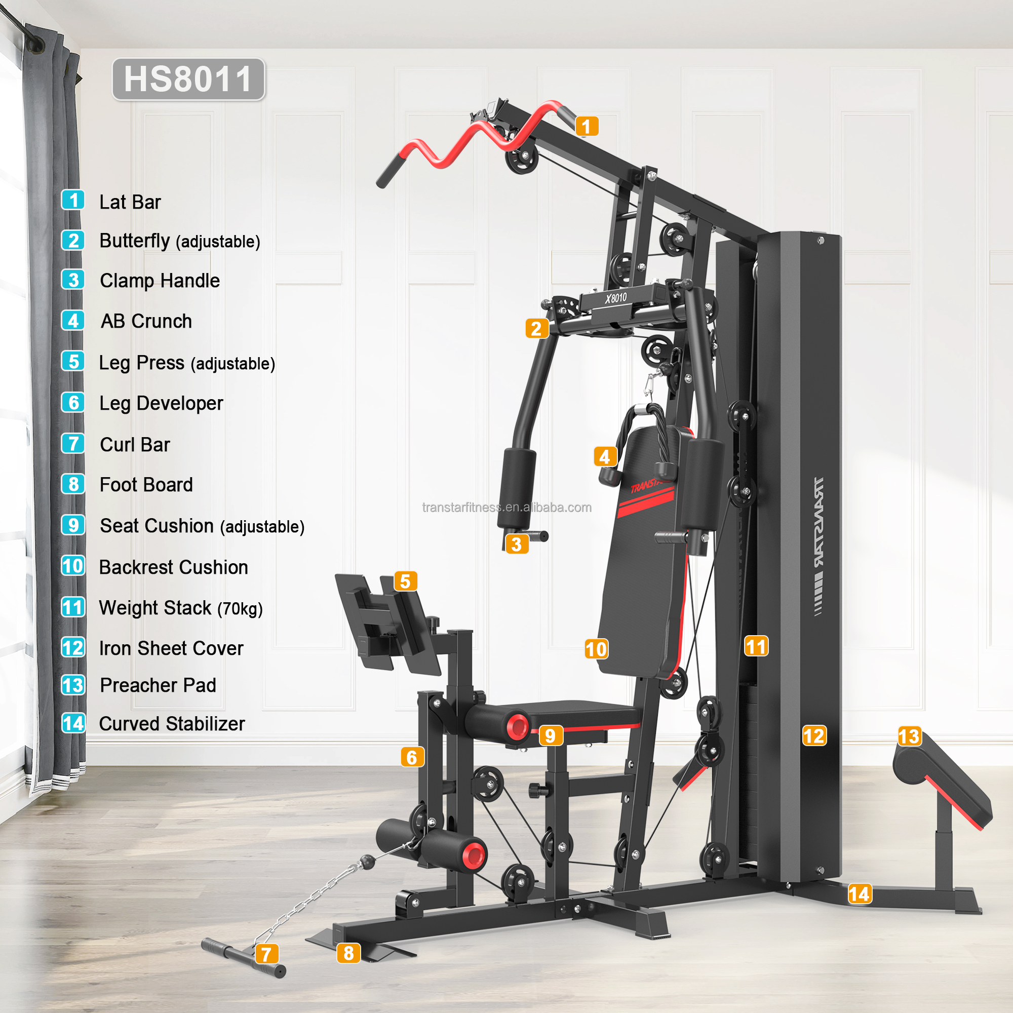 2026 Factory Wholesale Availab – обзор и цена Home Gym All In One