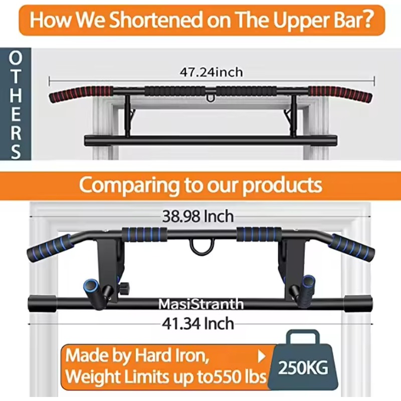 No-Drill Doorway Pull up Bar E – обзор и цена Home Gym Installation