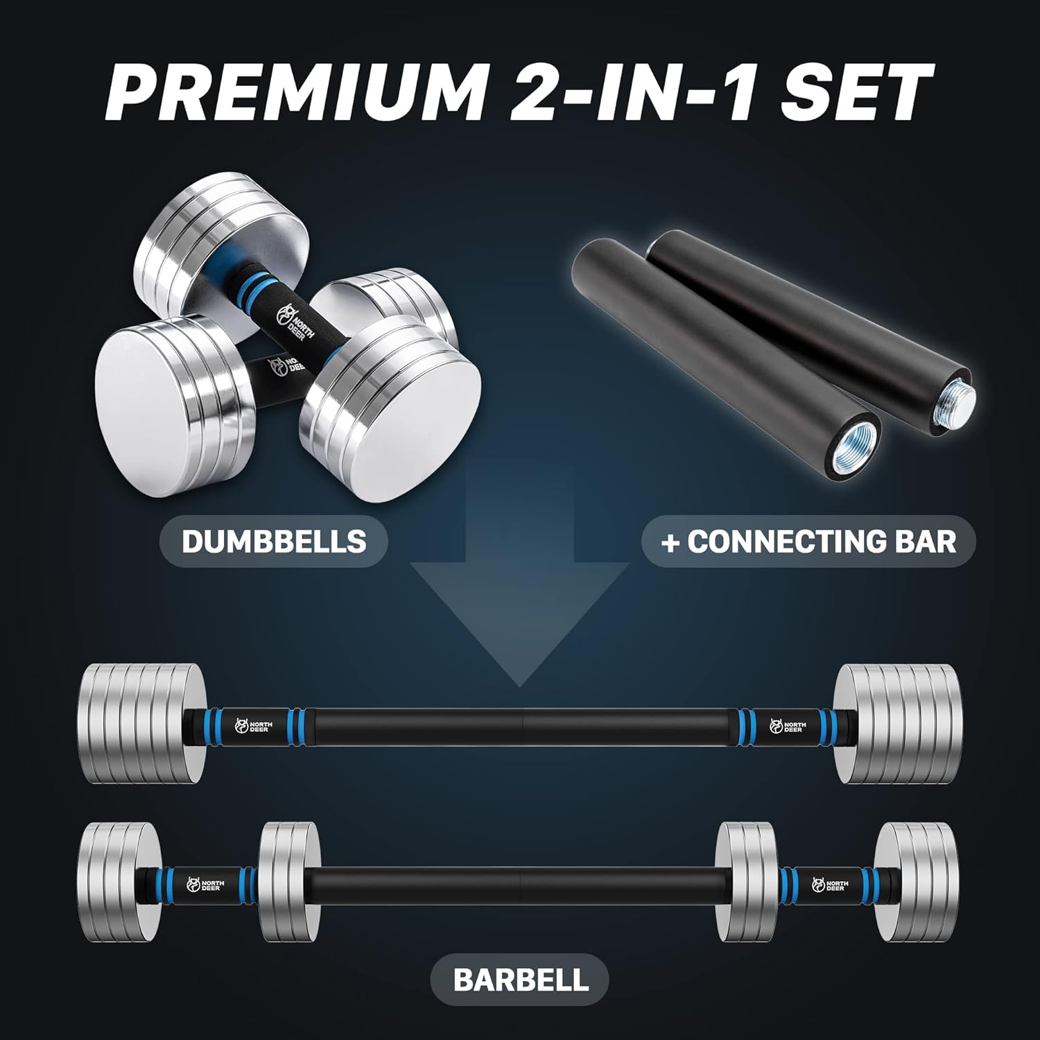 Upgraded Adjustable Steel Dumb – обзор и цена Home Gym Usa