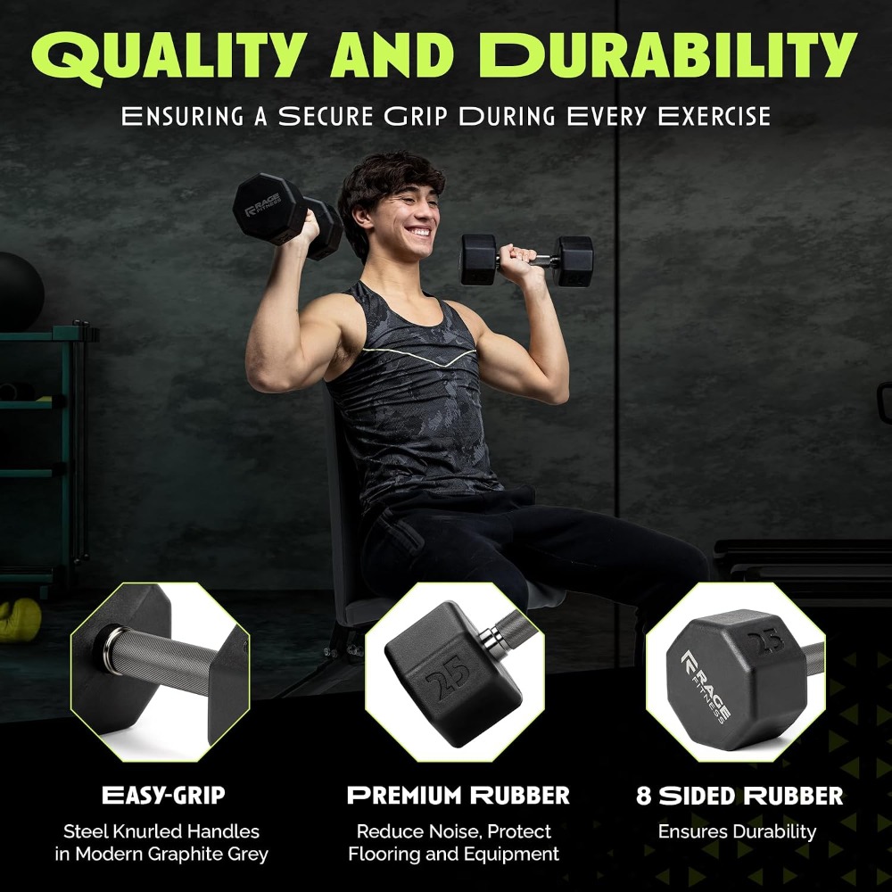 Rubber Coated Dumbbells - No R – обзор и цена Home Gym Usa