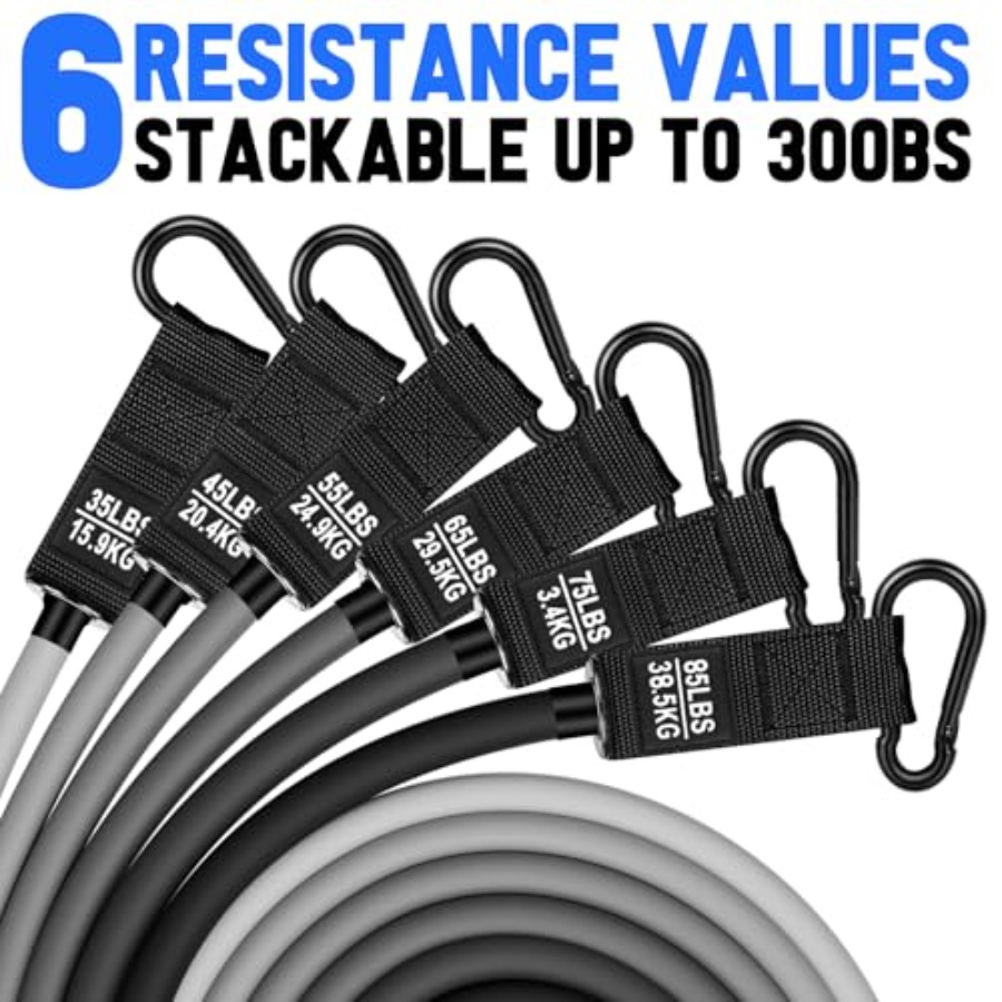 Home gym workout bands for str – обзор и цена Home Gym Resistance